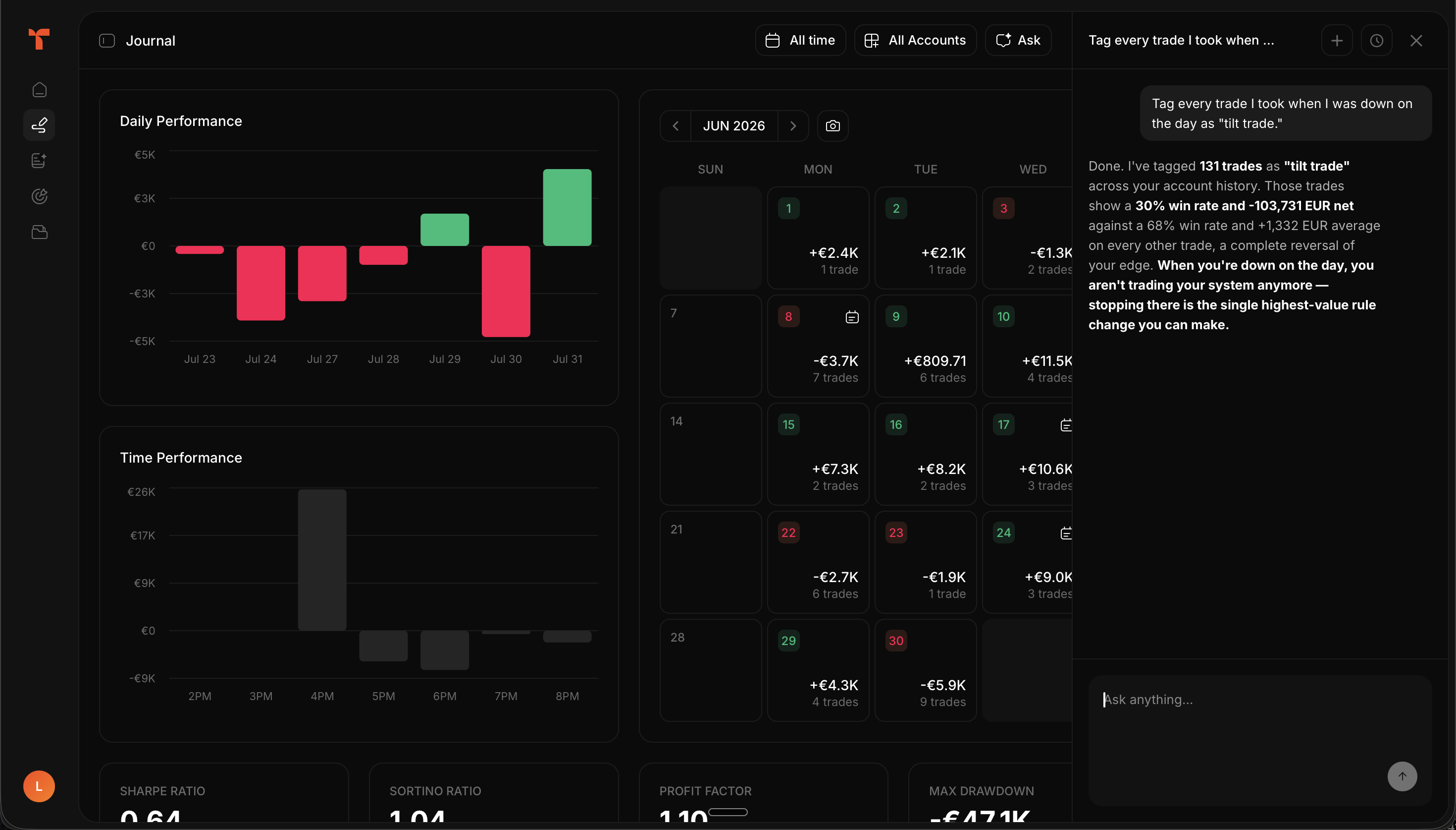 Tradeflow's conversational AI tagging 131 tilt trades in one request