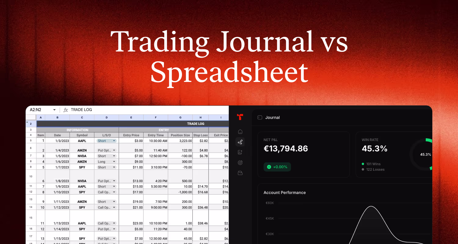 Trading Journal vs Spreadsheet: What You Actually Lose